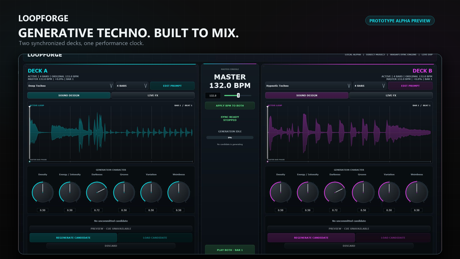 LoopForge prototype with cyan Deck A and magenta Deck B synchronized around a central master console