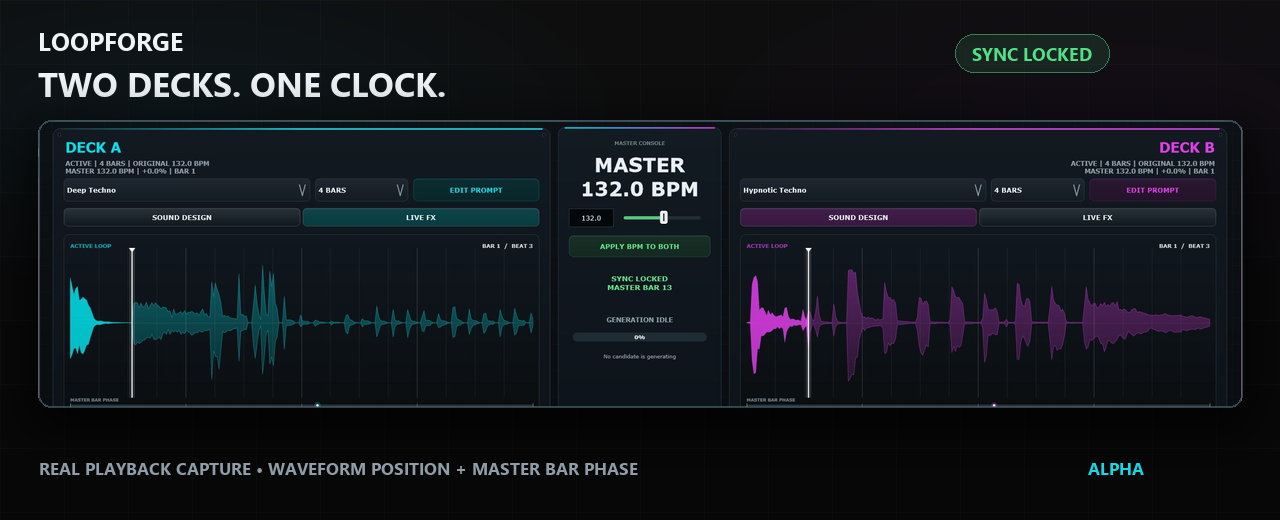 LoopForge synchronized dual-deck waveform playback