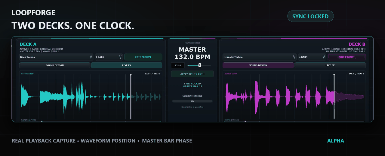 Animated LoopForge playback capture showing both waveform playheads advancing in sync